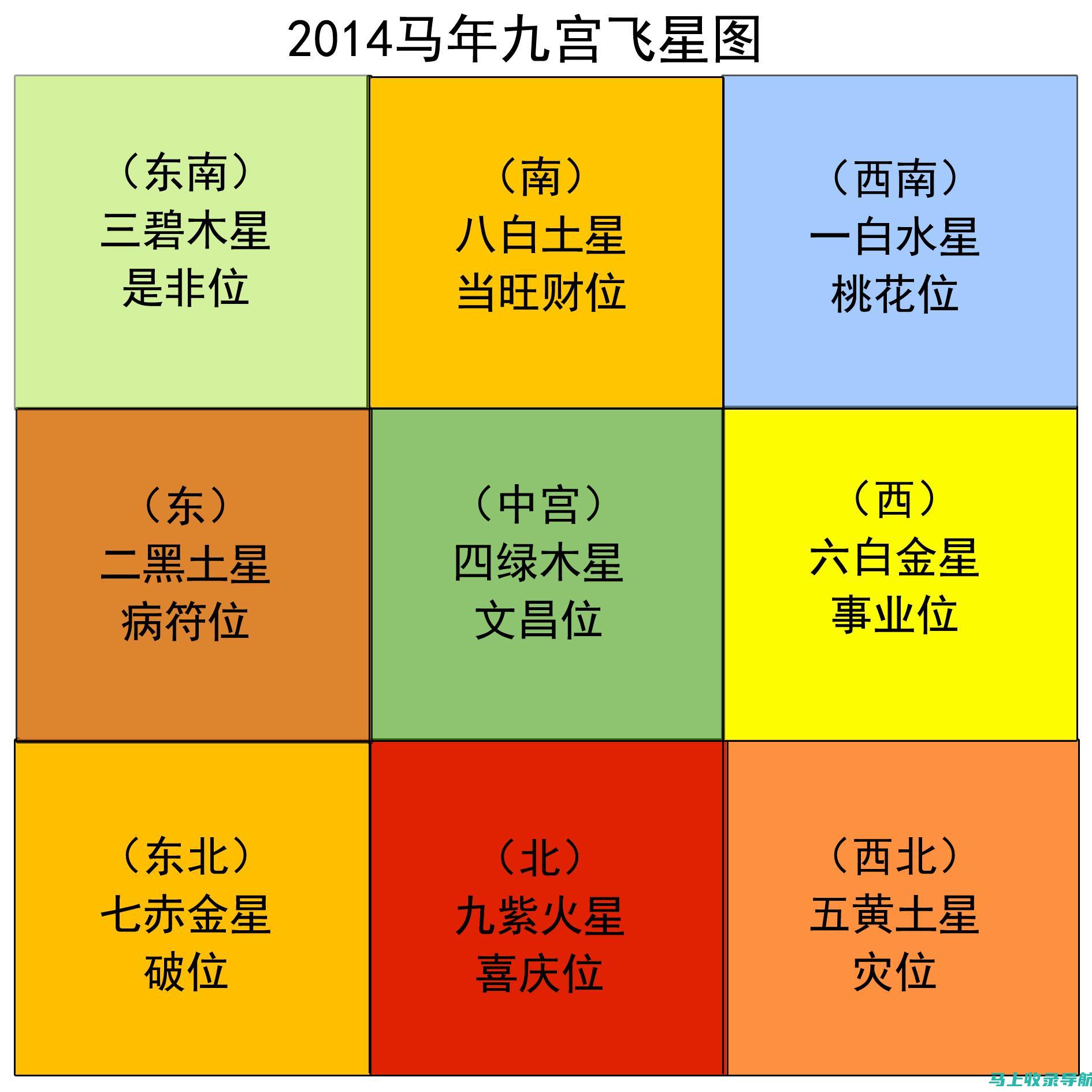 全方位指南：关于SEO站长工具的下载与实战运用